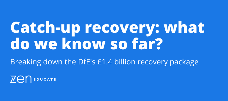 Catch-up recovery: what do we know so far?