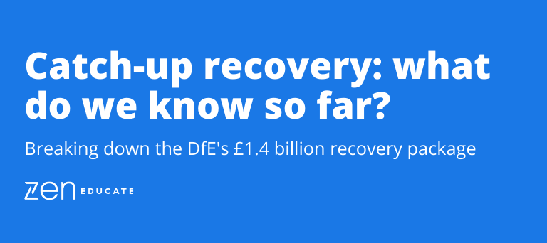 Catch-up recovery: what do we know so far? 